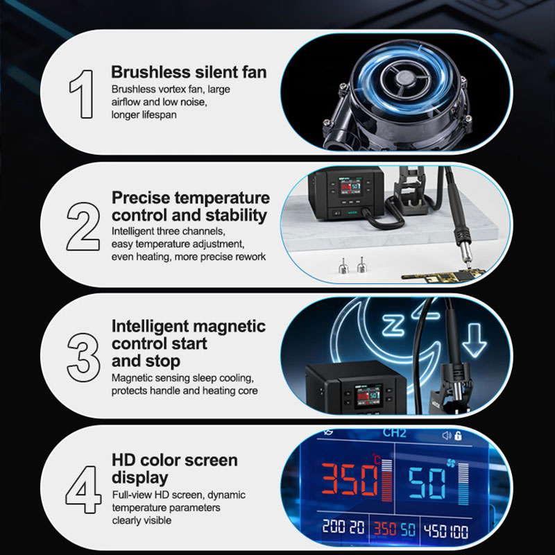 Паяльная станция QUICK K8 Pro  – обзор и цена Infrared Bga Rework Station