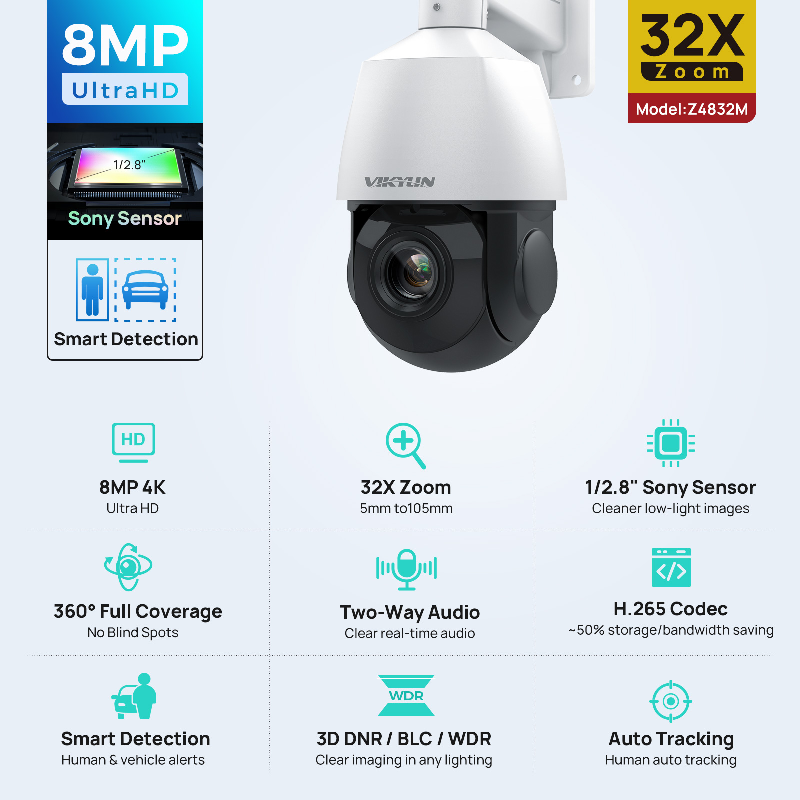 Камера видеонаблюдения Vikylin – обзор и цена 4K Microscope Camera Sony Sensor