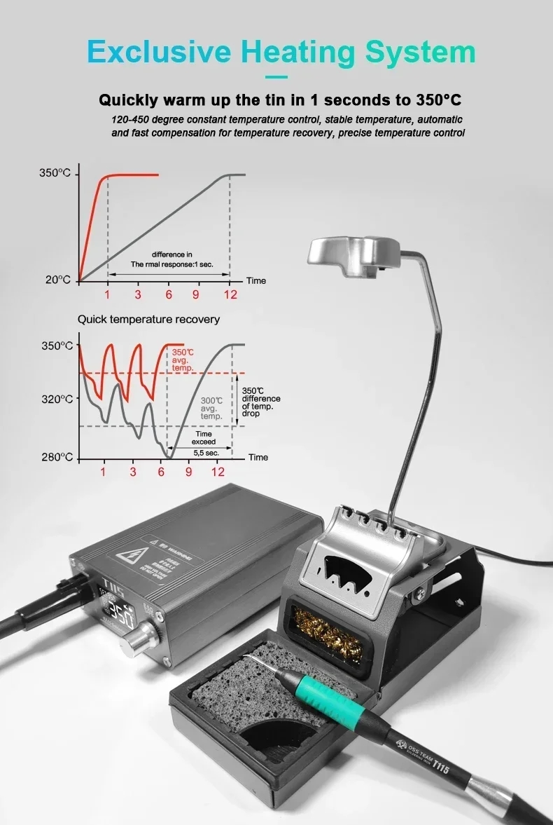 Паяльная станция OSS T115 Micr – обзор и цена C115 Nano Soldering Iron Station